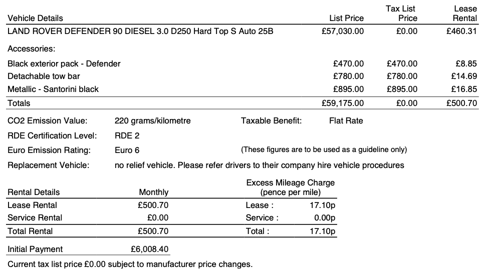 LAND ROVER DEFENDER 90 - image 1 of 6